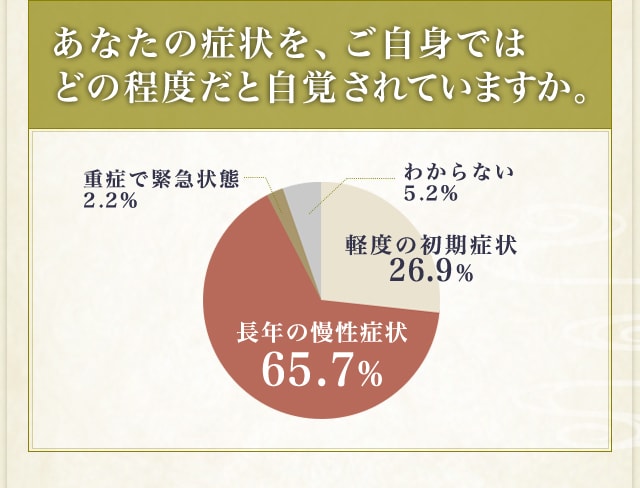 資料請求 ヒサヤ大黒堂