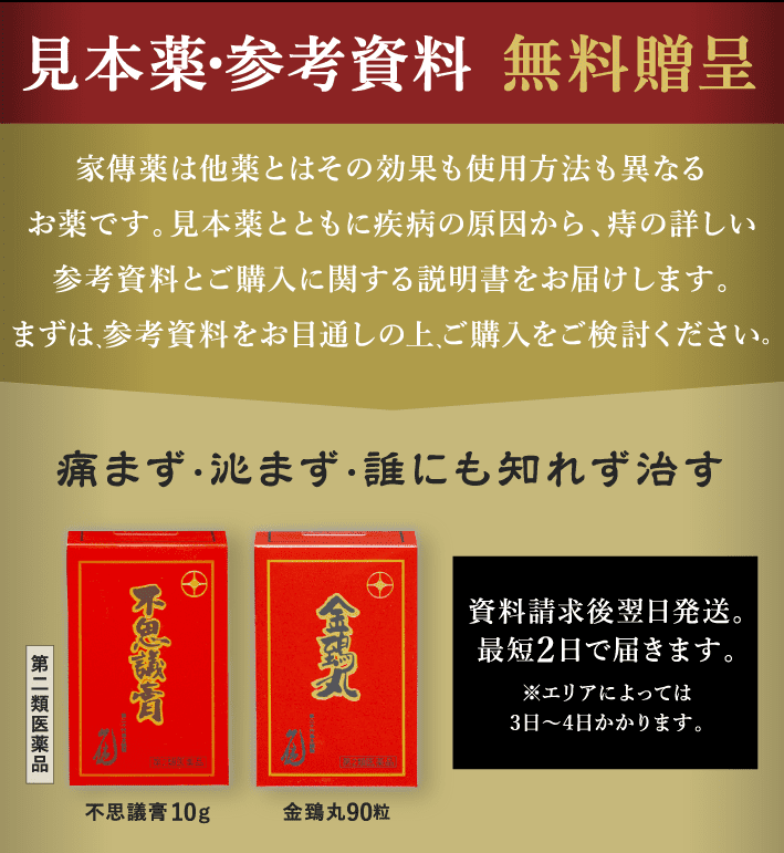 見本薬・参考資料を無料贈呈